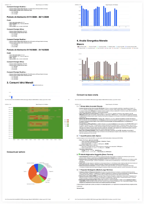 Estratto di un report generato dall'AI di Grimmy